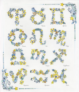 星座のマークのイラスト